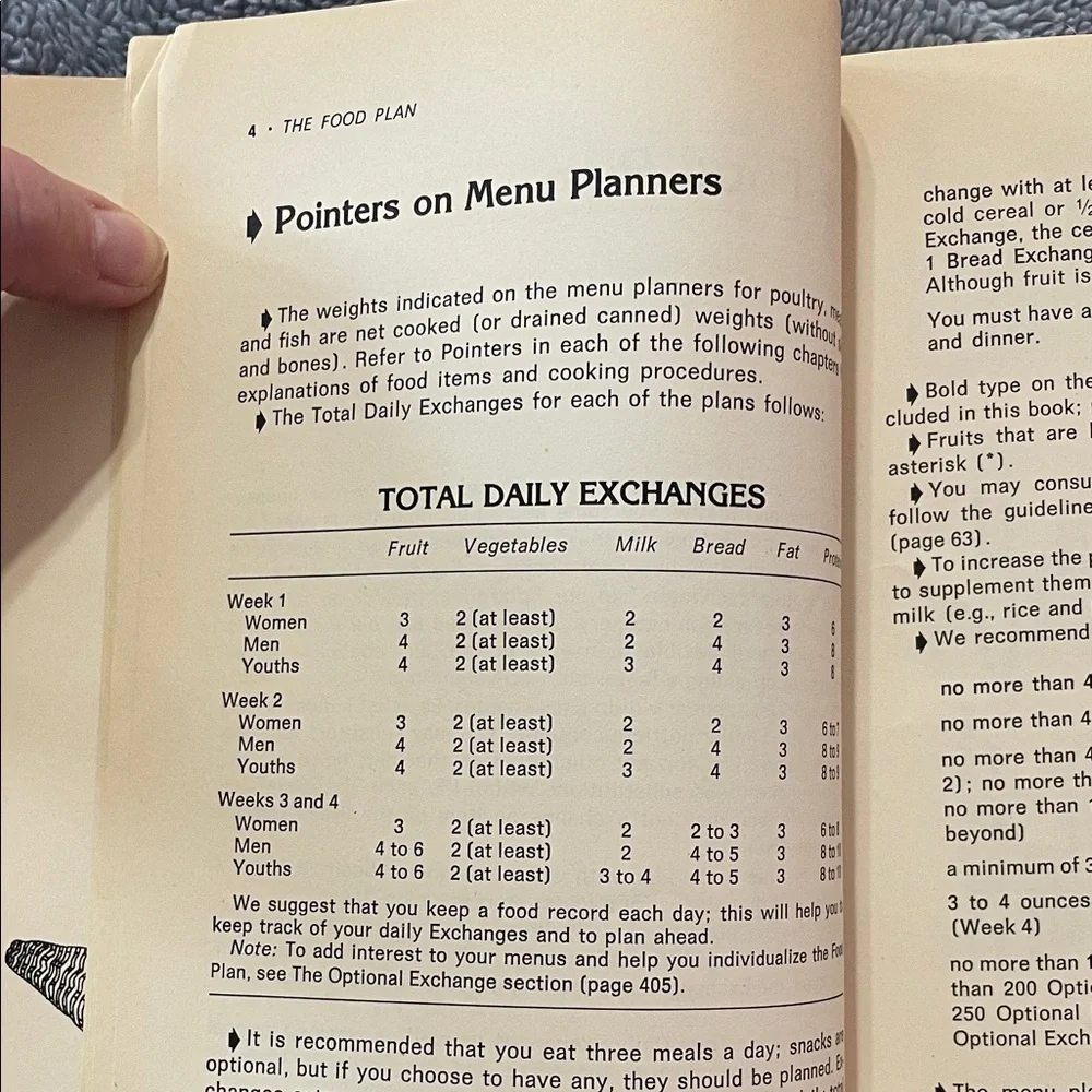 Vintage 80s-90s Weight Watchers Quick Start Program Cookbook 500 Recipes
